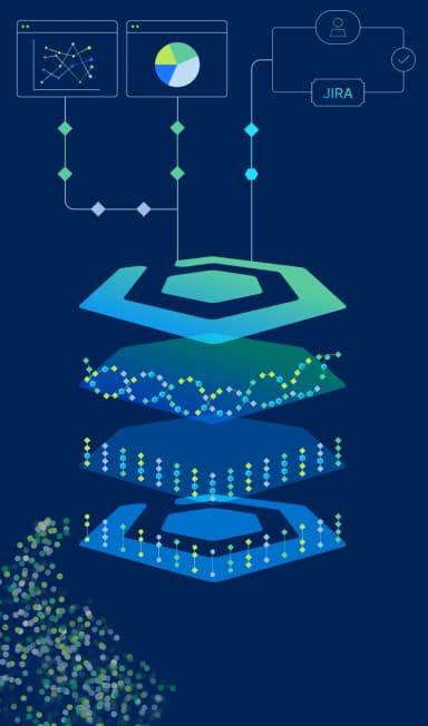 Abstract illustration of a Brinqa platform with three stacked layers representing data, AI, and orchestration, feeding outputs into dashboards and a Jira workflow.